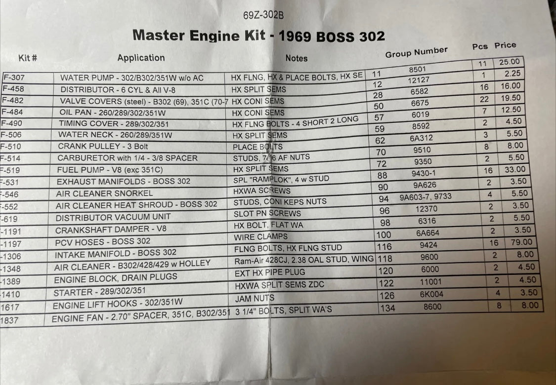 1969 Mustang Boss 302 Master Engine Bolt Kit with Concurs Correct Bolts