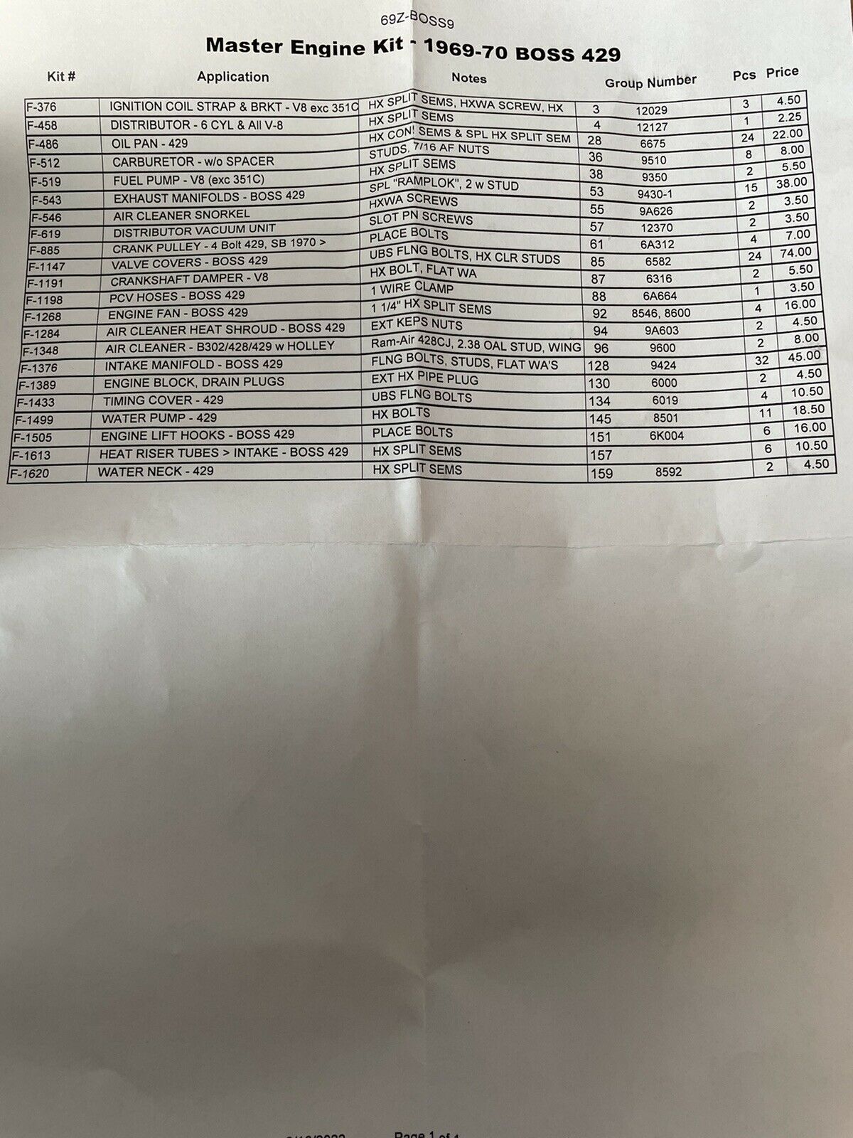 Boss 429 master engine Bolt kit AMK